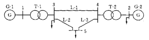 系统接线如题图所示，已知各元件参数如下。  发电机G:SN=60MV·A，xd=0.14；变压器T: