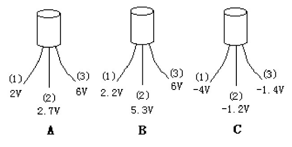 在晶体管放大电路中，测得三个晶体管的各个电极的电位如下图所示。试判断各晶体管的类型（是PNP管还是N