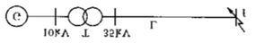 系统接线如题图（1)所示，已知各元件参数如下。发电机G:SN=60MV·A，x''d=0.14；变压