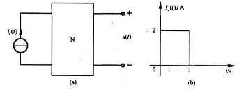 在图（a)所示电路中，N为线性时不变无源网络，储能元件具有初始能量。当输入iS（t)=ε（t)A时，