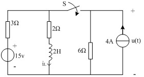如图（a)所示电路，当t＜0时开关S是断开的，电路已处于稳态；当t=0时开关S闭合。求t≥0时的电流