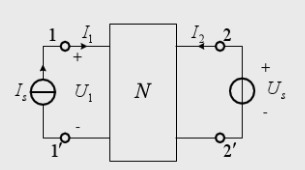 已知图中，US=12V，IS=2A，N是无源线性电阻网络。当1—1&#39;端口开路时，网络N获得1