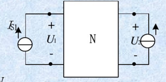 在图所示电路中，N为无独立源二端网络。当IS1=2A，IS2=0时，IS1输出功率为28W，且U2=