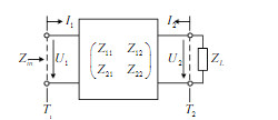 下图所示的互易二端口网络参考面T2接负载阻抗ZL，证明参考面T1处的输入阻抗为下图所示的互易二端口网