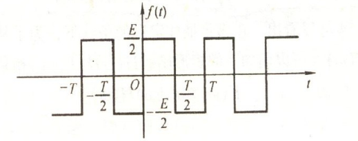 求如图所示对称周期矩形信号的傅里叶级数。       