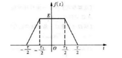 利用假分定理求图所示梯形脉冲的傅里叶变换，并大致画出τ=2τ1情况下该脉冲的频谱图。利用假分定理求图