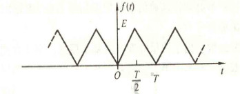 求如图所示周期三角信号的傅里叶级数，并面出幅度谱。   