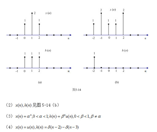 以下各序列中，x（n)是系统的激励函数，h（n)是线性时不变系统的单位样值响应。分别求出各y（n)，
