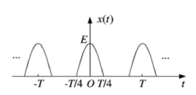 求图所示半波余弦信号的傅里叶级数。若E=10V，f=10kHz，大致画出幅度谱。    