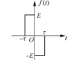 若已知矩形脉冲的傅里叶变换，利用时移特性求图所示信号的傅里叶变换，并大致画出幅度谱。    