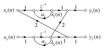 已知一离散系统的信号流图如图所示，试求该系统的状态方程和输出方程。    