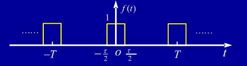 如下图所示的符号函数，其表达式为    求其频谱。如下图所示的符号函数，其表达式为        求