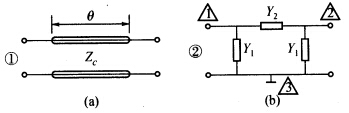 试求一段长为θ（θ=βl)的理想传输线的不定导纳矩阵。试求一段长为θ(θ=βl)的理想传输线的不定导