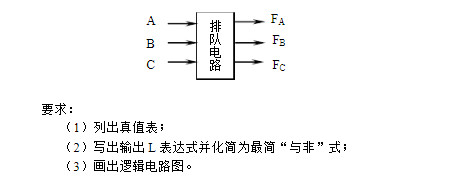 设计三变量排队电路的示意图如图所示，电路每次只能选取三变量A，B，C中的一个输出。A，B，C的选取排
