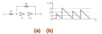 在图（a)所示的施密特触发器电路中，已知R1=10kΩ，R2=30kΩ。G1和G2为CMOS反相器，