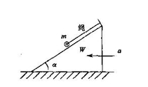 三角形物块沿水平地面运动的加速度为a，方向如图。物块倾斜角为a。w的小球在斜面上用细绳拉住，绳另端固