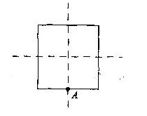 图示正方形截面等直杆，抗弯截面模量为W，在危险截面上，弯矩为M，扭矩为Mn，A点处有最大正应力σ和最
