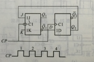 电路如下图所示，已知CP和D的波形，试画出Q0和Q1的波形。设触发器的初始状态均为0。电路如下图所示