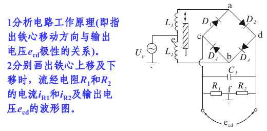 差动电感传感器测量电路如下图所示。L1、L2为差动电感；D1～D4为检波二极管（设正向电阻为零，反向