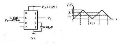下图为由555定时器构成的施密特触发器，已知输入Vi为一三角波，试对应地画出输出Vo的波形。下图为由