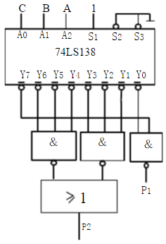 由译码器74LS138和逻辑门组成的电路如下图所示，试写出输出P1和P2的逻辑表达式。由译码器74L