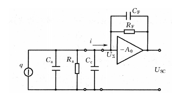 电荷前置放大器电路如下图所示。已知Ca=100pF，Ra=∞，CF=10pF。若考虑引线电容Cc的影