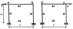 分析下图所示两结构各点位移之间的关系。 