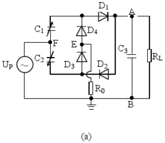 如下图所示为二极管环形检波测量电路。C1和C2为差动式电容传感器，C3为滤波电容，RL为负载电阻，R