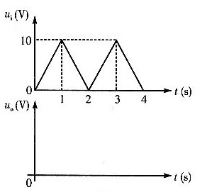 反相输入的施密特触发器输入波形如下图所示，试对应地画出输出波形。  