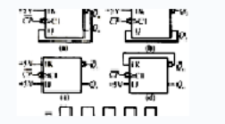 电路如下图所示，设各触发器的初态为0，画出在CP脉冲作用下Q端的波形。