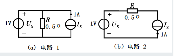 试分析图1.15所示两电路中电阻的电压和电流以及图（a)中电流源的电压和图（b)中电压源的电流。试分