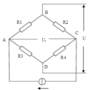 下图所示为硅压阻式压力传感器，采用恒流源供电。有两个输出信号，电桥B、D两端输出电压U为输入压力P时