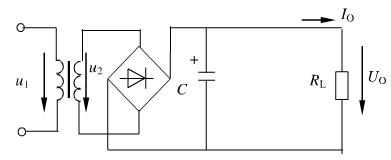 单相桥式整流滤波电路如图18－28所示，电容C=1000μF，负载电阻RL=100Ω，u2，U2=1