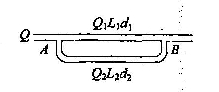 有一管材、管径相同的并联管路（如图)，已知通过的总流量为0．08 m3／s，管径d1=d2=200 