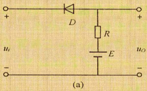 图8.8（a)所示电路中的二极管为理想二极管，已知E=3V，u1=5sinωtV，试画出电压u0的波