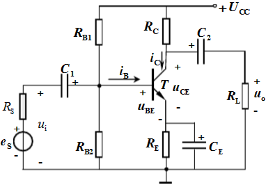 在教材图15.4.1所示的分压式偏置放大电路中，已知UCC=24V，RC=3.3kΩ，RE=1.5k