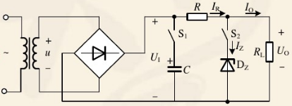 稳压二极管稳压电路如图18－18所示，已知u=28.2sinwtV，稳压二极管的稳压值UZ=6V，R