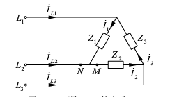 试分析图4.4所示对称三相电路在下述两种情况下各线电流、相电流和有功功率的变化：（1)工作中在M处断