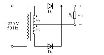 电路如图18－25所示，变压器副边电压有效值为2U2。（1)画出u2和uo的波形；（2)求出输出电压