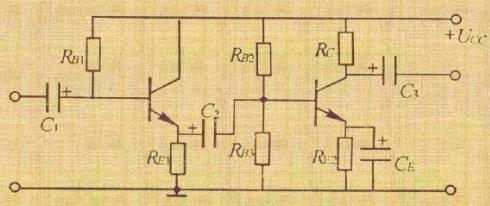 图9.18所示为一两级放大电路，己知晶体管的β1=40，β2=50，rbe=1.7kΩ，rbe2=1