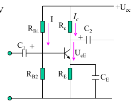 在图15.4.1（在教材中)的分压式偏置放大电路中，已知UCC=15V，RC=3kΩ， RE=2kΩ
