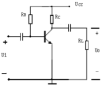 电路如图15－42所示，已知UCC=12V，RB=300kΩ，RC=4kΩ，晶体管的β=37.5。（