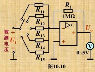 图10.16所示电路为应用运放来测量电压的原理电路。输出端接有满量程为5V，500μA的电压表。试分