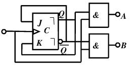 图13.11（a)所示是用JK触发器组成的双相时钟电路。若CP端加上时钟脉冲信号，在输出端可得到相位