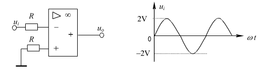 在图16－43所示电路中，已知ui=2sinwtV，运算放大器的饱和电压为±10V，试画出它的电压传