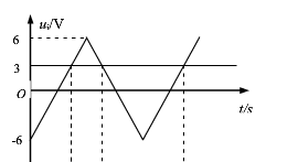 一单限电压比较器，反相输入端加电压uI1，同相输入端加电压uI2，它们的波形如图10.20所示。试给