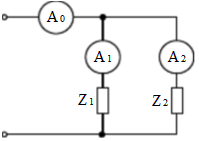 在图4－48中，电流表A1和A2的读数分别为I1=3A，I2=4A。（1)设Z1=R，Z2=－jXC