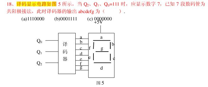 ②译码、显示（共阳极数码管)电路如图 9.18所示，当Q2Q1Q0＝111时，应显示数字7，此时译．