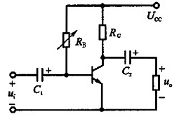 放大电路如图2.10所示，已知：RB＝240kfΩ，RC＝3kΩ，晶体管β＝20，UCC＝12V。现