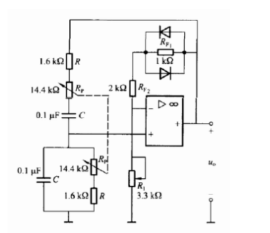 题图是用运算放大器构成的音频信号发生器的简化电路。（1) R1大致调到多大才能起振？（2) RP为双